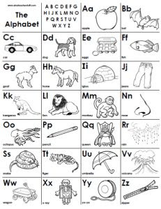 This free printable alphabet chart is perfect to help your kindergarten and 1st grade students with letter recognition and sounds. Alphabet Chart Printables A To Z Teacher Stuff Printable Pages And Worksheets