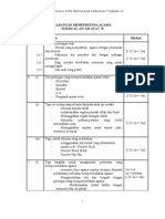 Contoh Soalan Hempasan Ombak - Kuora x