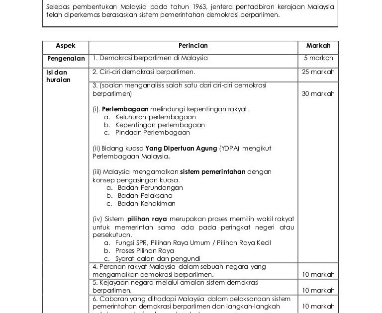 Contoh Soalan Sejarah Tingkatan 2 Kssm - Kuora w