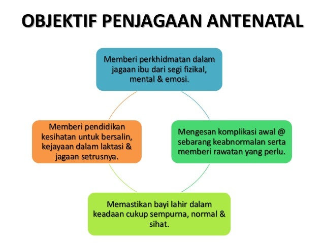 Ubat Sesuai Untuk Ibu Mengandung - Rasmi Re