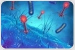 Bacteriophage could help decrease mortality of patients with COVID-19