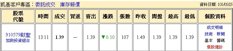 幣圖誌bituzi 挑戰市場規則 日股當沖之神bnf與畢德歐夫的股票交易狂想曲
