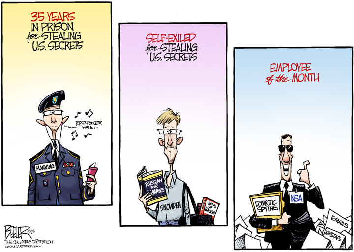 wikileaks