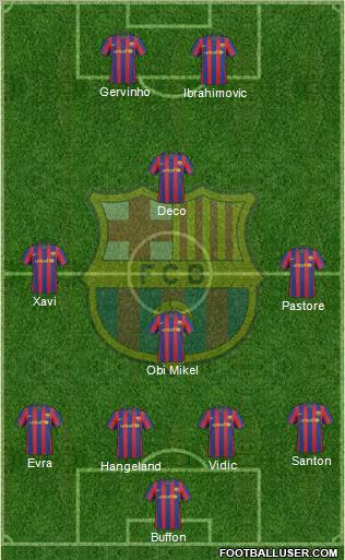 Wie Spielt Der Fc Barcelona In Der Neuen Saison