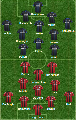 Manchester united need to a result at ac milan to remain in the europa league. Inter Milan Vs Ac Milan Team News Tactics Lineups And Prediction