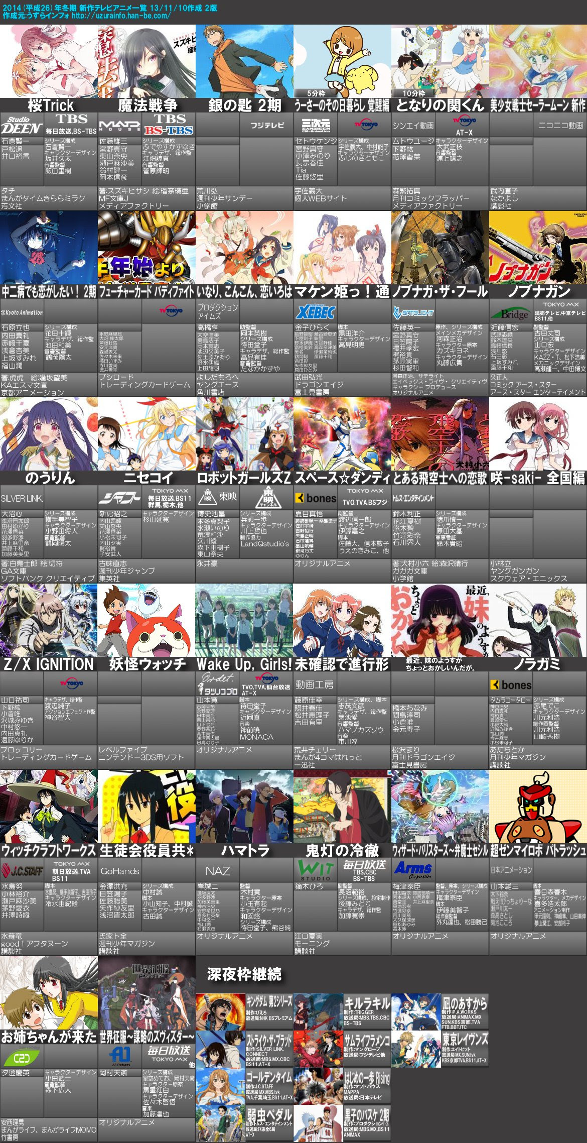 Japanimer 14のアニメ
