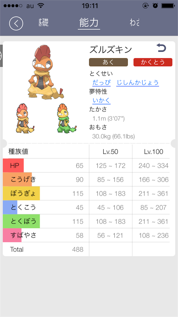 元のポケモン ズルズキン 子供のためだけに着色