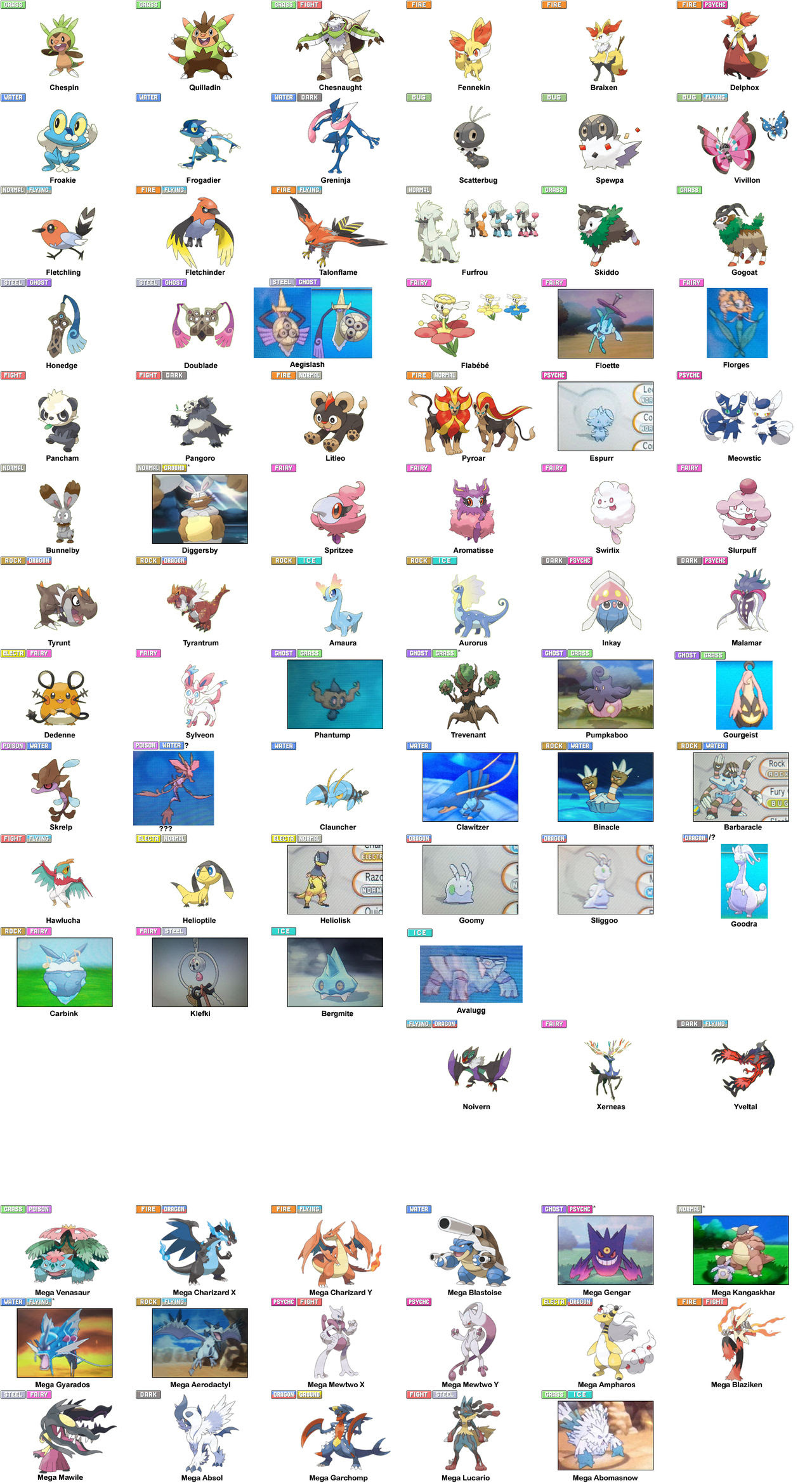 ポケモン エックス ワイ 図鑑 Gambarsael7s