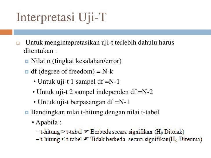 Contoh Hipotesis Uji T Tidak Berpasangan - 9ppuippippyhytut