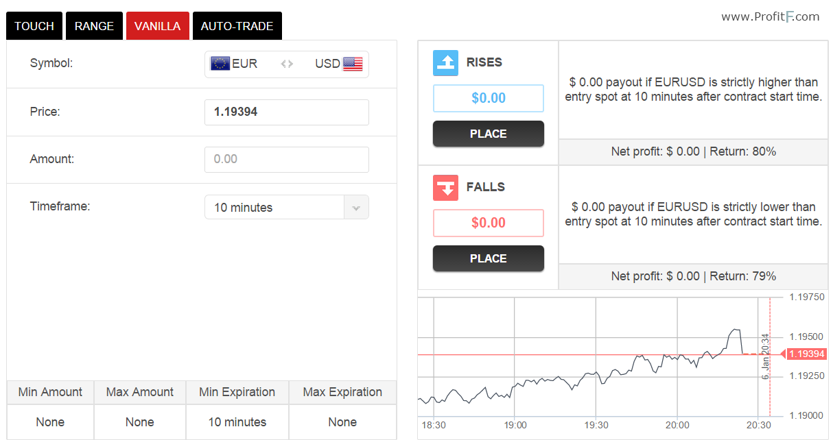 binary options brokers login