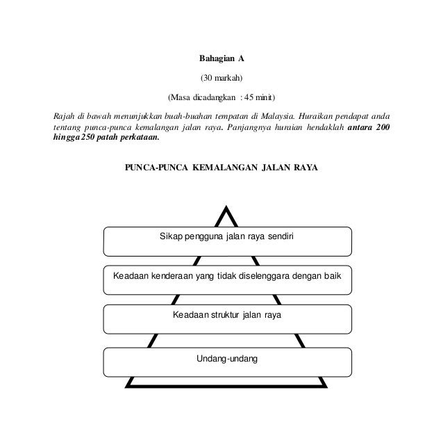 Set Soalan Bahasa Melayu Tingkatan 1 - Contoh Sur