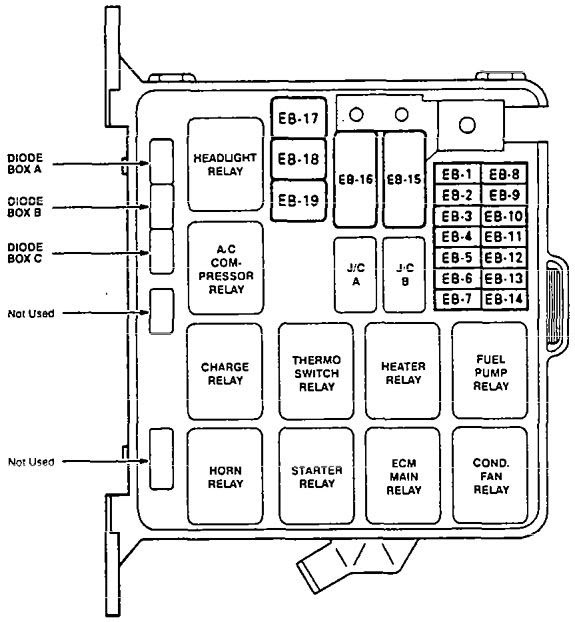 97 Isuzu Rodeo Fuse Box Diagram - Wiring Diagram Networks