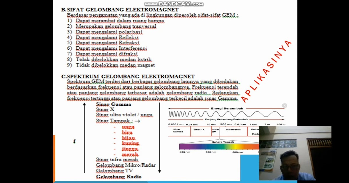 Gelombang Radio Tv - What Are Radio Waves Nasa : Gelombang ...