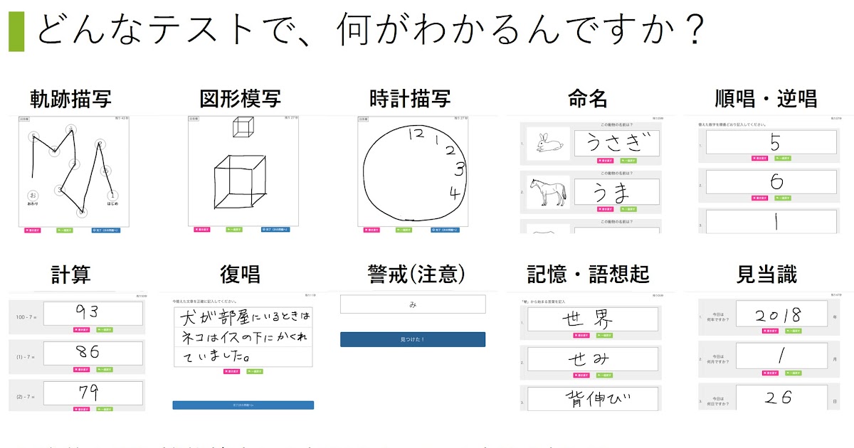 大通り 信頼できる 拍手する 空間 把握 力 テスト Tukurasi Jp