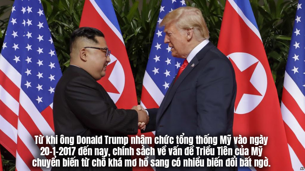 [eMagazine] Mỹ - Triều: Biến đổi bất ngờ dưới thời Tổng thống Donald Trump - Ảnh 1.