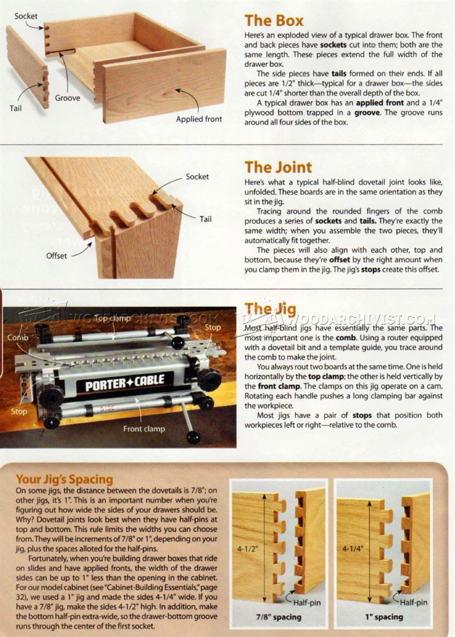 Start by measuring the opening for the drawer boxes as well as the depth of the cabinet. Build Cabinet Drawer Boxes Woodarchivist