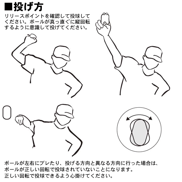 Anonymoousvictorz ソフトボール 投げ方 イラスト