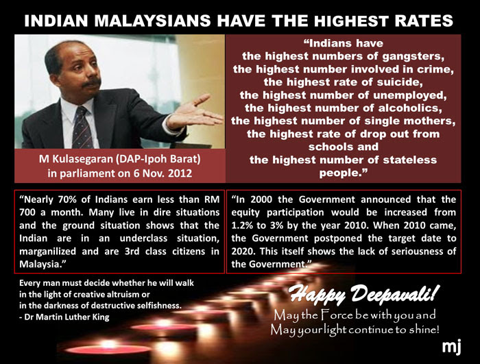 I'll do my best to keep updating with new resources. High Rates Of Social Problems Among Indian Malaysians Aliran