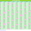 Calendario Liturgico 2022 Maggio