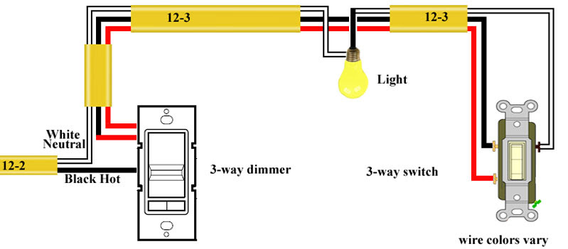Home » wiring diagrams » 3 way dimmer switch wiring diagram. How To Wire 3 Way Dimmer