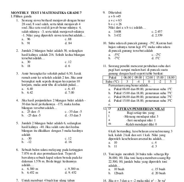 Contoh Soal: Soal Matematika Kelas 6 Pilihan Ganda