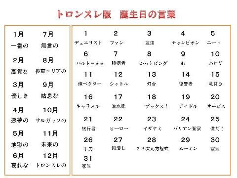 Hd限定誕生 日 言葉 面白い 最高の花の画像