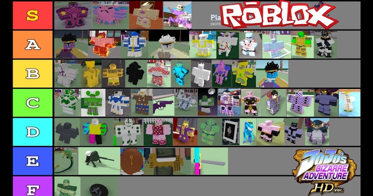 Roblox Project Jojo Stand Tier List Buxgg Free Roblox - jojo requiem part 2 simulator roblox