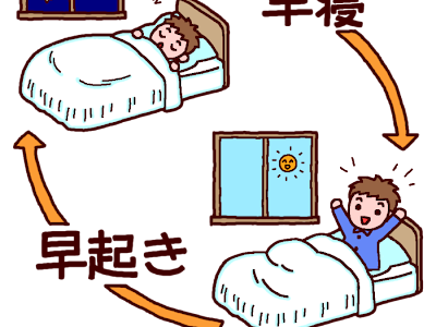 選択した画像 早寝 早起き イラスト 早寝 早起き 朝ごはん イラスト