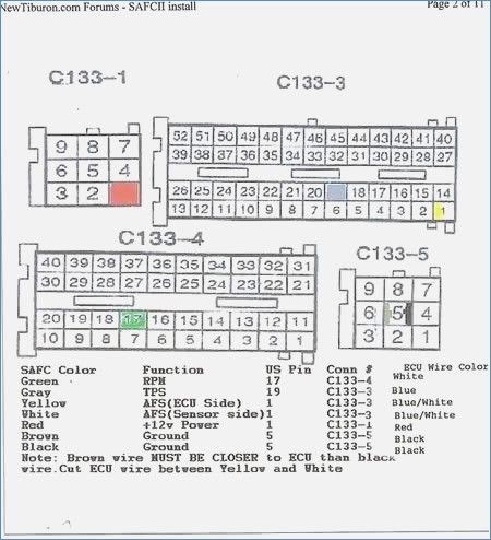 Perodua Kancil Meter Wiring Diagram - House MY a