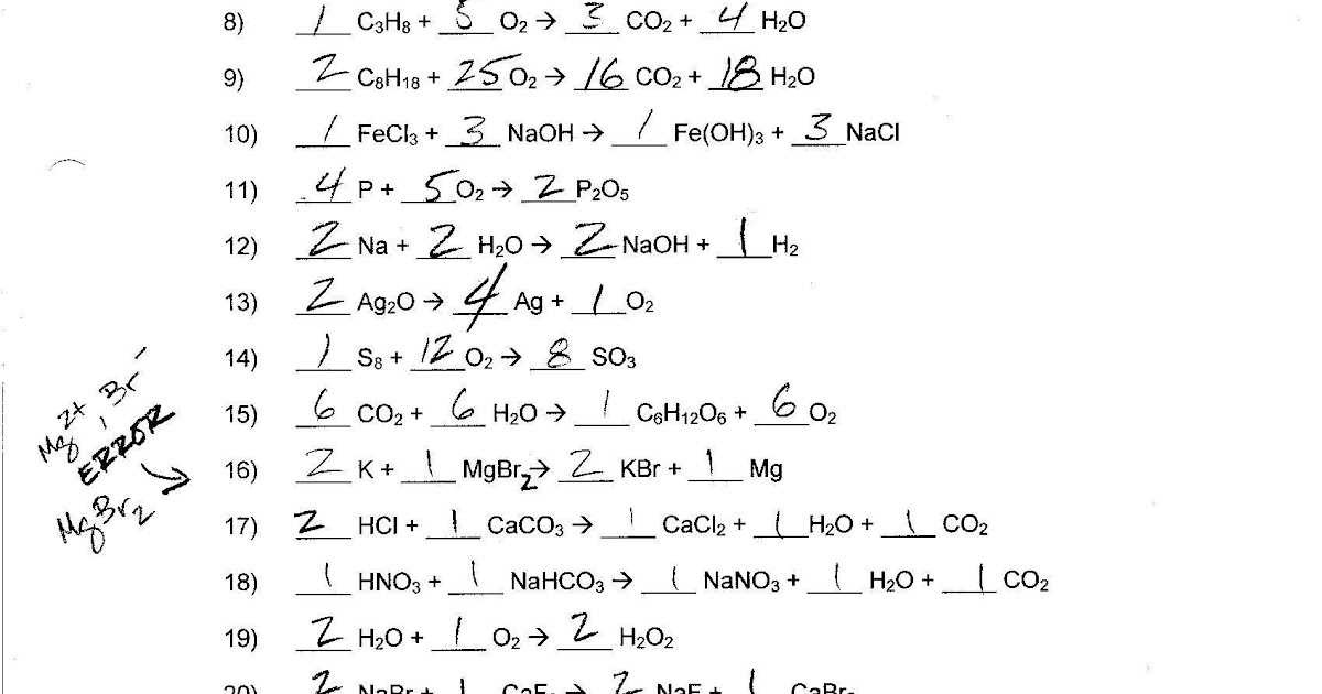 Chemistry Balancing Equations Practice Worksheet Answer ...