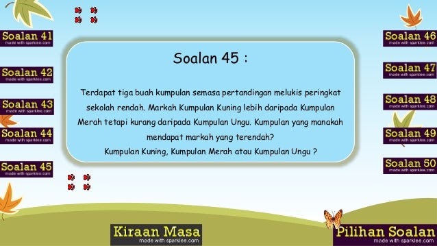 Soalan Kuiz Matematik - Malacca s