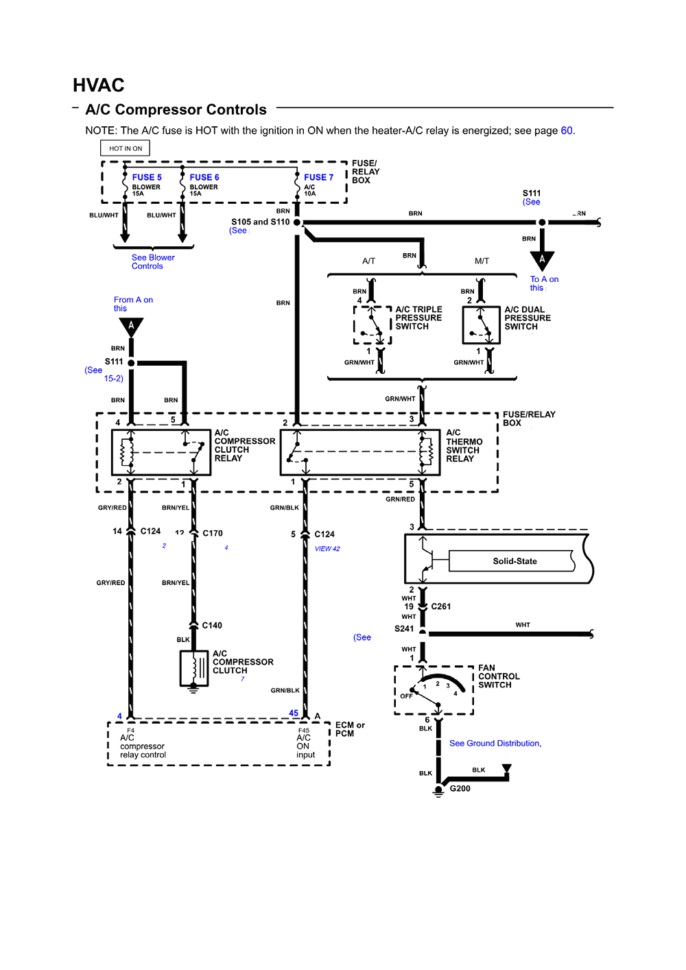 98 Mustang Fuse Diagram - Wiring Diagram Schemas