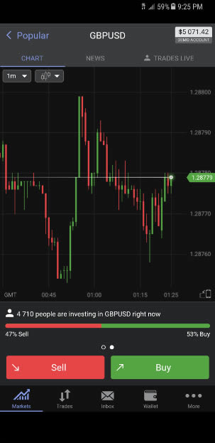 forex club libertex login