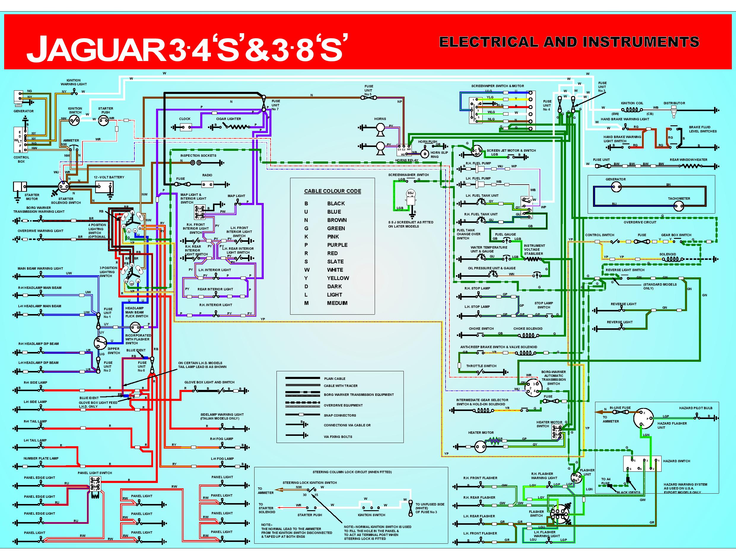 Transmission control module, transit relay. Jaguar X Type Abs Wiring Diagram 79 Xs 650 Wiring Diagram 1990 300zx Yenpancane Jeanjaures37 Fr