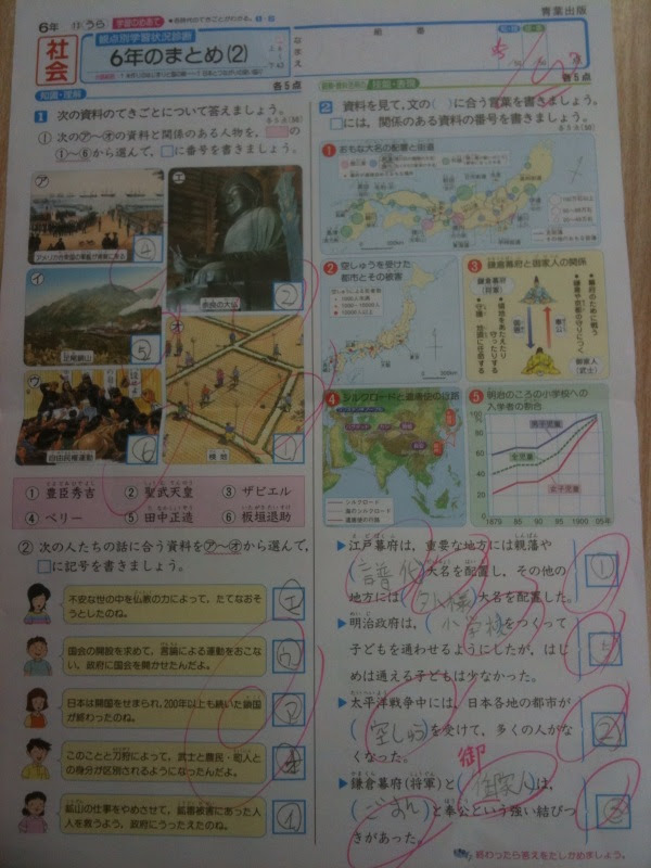 選択した画像 小学 6 年生 6 年 社会 テスト 答え 小学 6 年生 6 年 社会 テスト 答え Josspixky0g