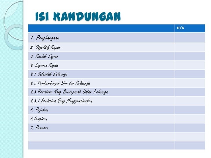 Contoh Soalan Kajian Kes Sejarah Tahun 4 - Soalan ax