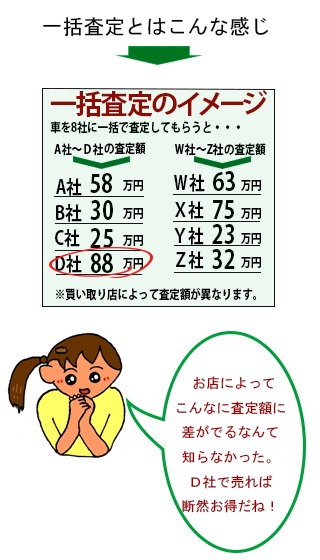 70以上 車 カラカラ音 低速時 2714 車 カラカラ音 低速時 Kabegamiquxygg
