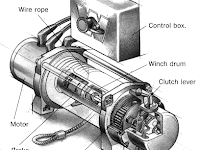 Volt Electric Winch Wiring Diagram