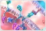 What is Cancer Biotherapeutics?