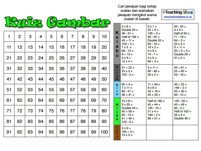 Contoh Soalan Latih Tubi Matematik Tahun 3  Lowongan Kerja