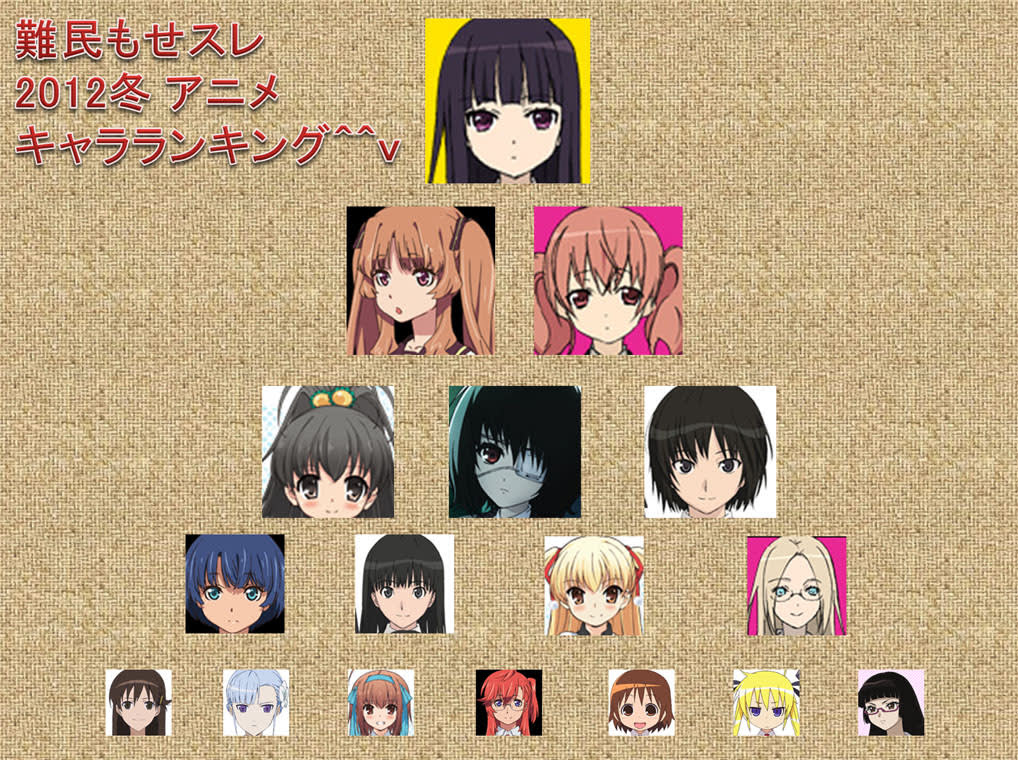 Japanimer アニメ 人気 ランキング 12
