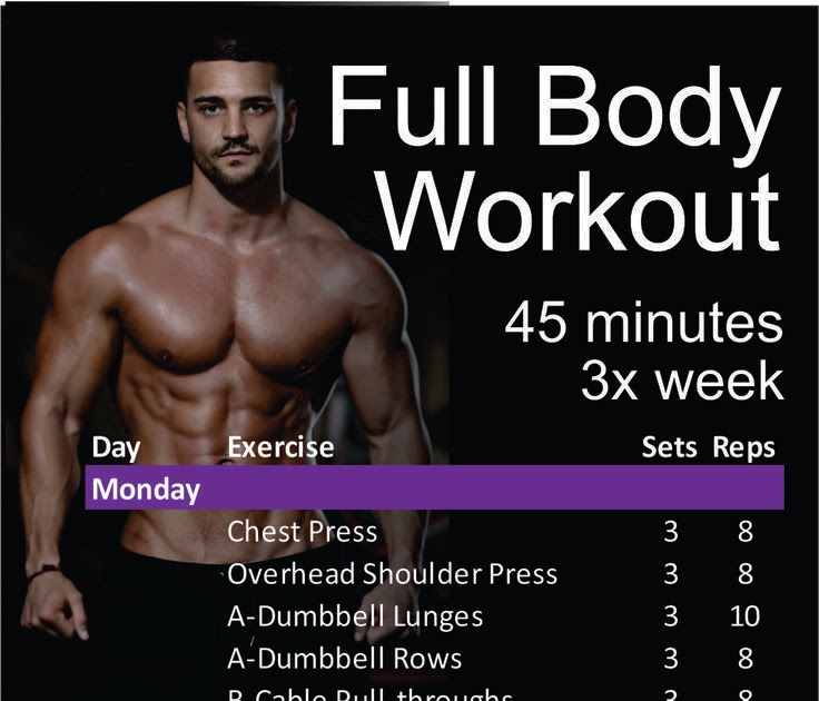 3 Day Bodybuilding Workout Schedule - WorkoutWalls