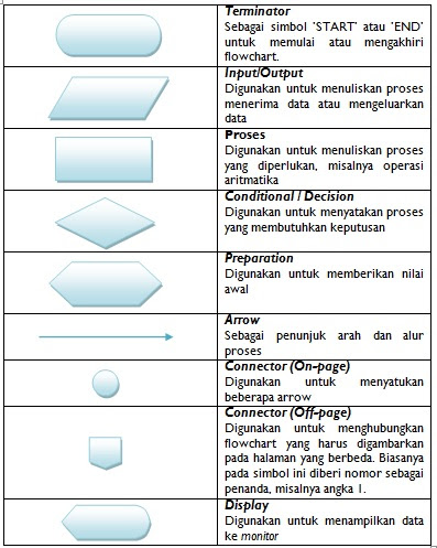 Contoh Deskripsi Manusia - Police 11166