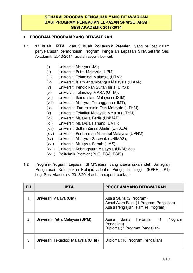 Contoh Surat Rayuan Pinjaman Pendidikan Mara - Persoalan p