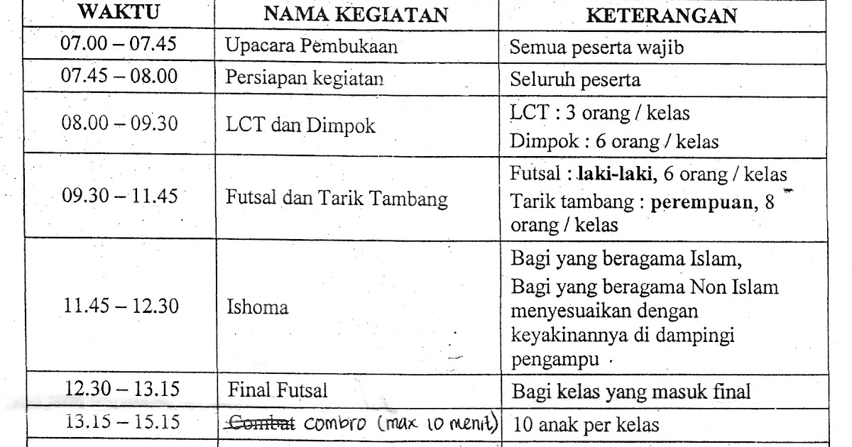 Contoh Susunan Acara Buka Puasa Bersama Anak Yatim - Ucap 