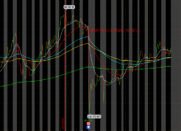 dailyfx free online forex trading university pdf