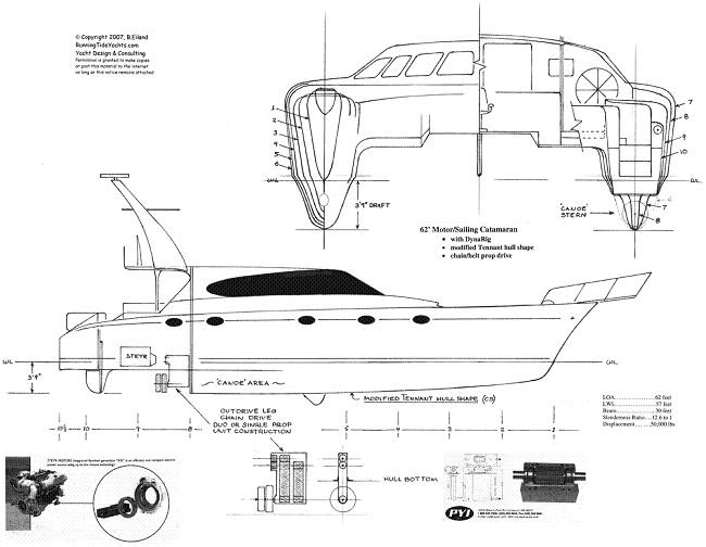 windo: nice homemade rc speed boat plans