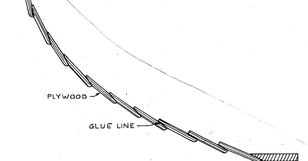 Useful Clinker plywood boat construction ~ Jamson