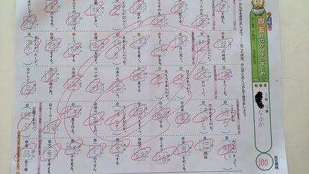 光文書院 漢字50問テスト 6年生