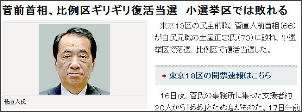 http://www.asahi.com/politics/update/1213/TKY201212130662.html